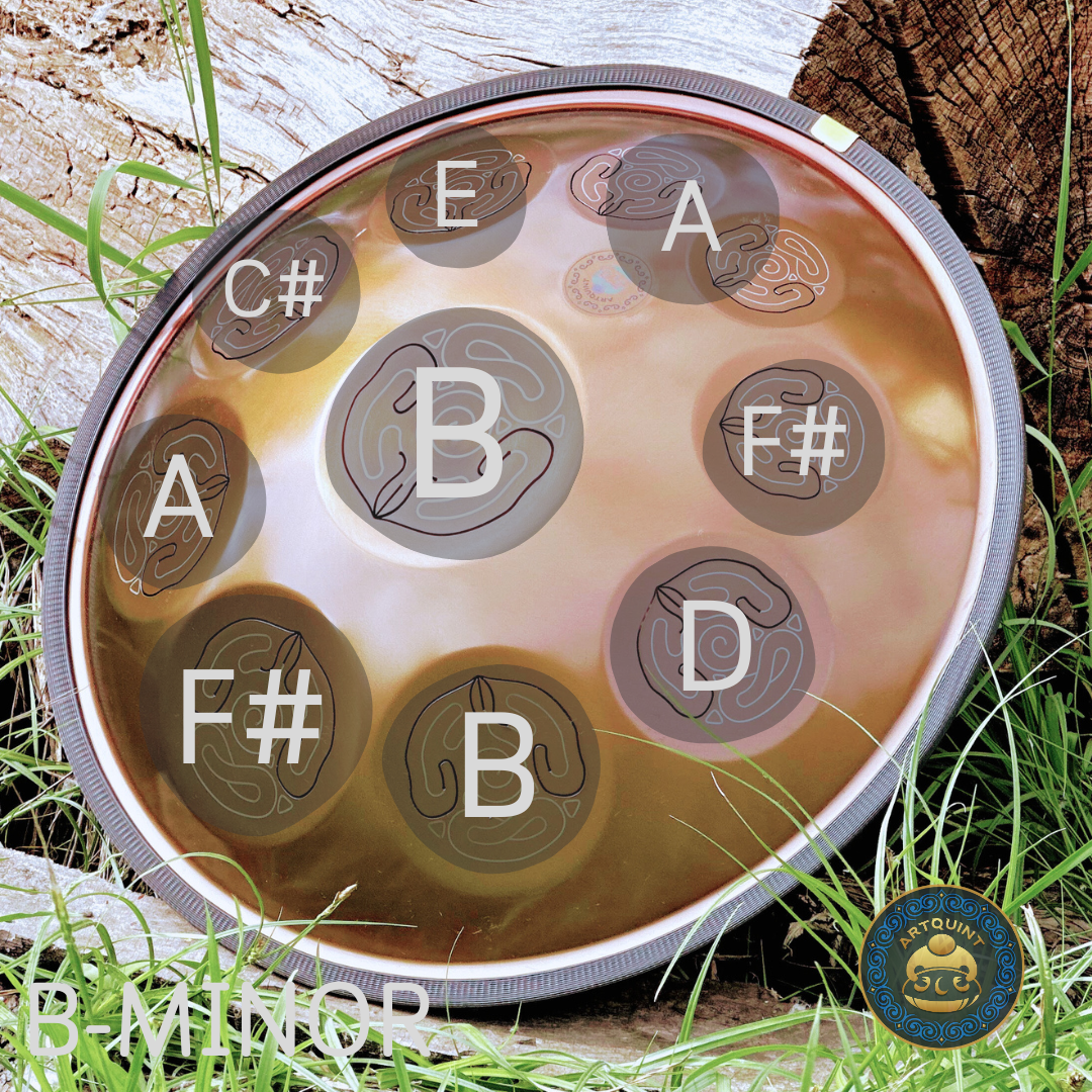ARTQUINT Drum B Minor